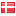 thsport.dk hosted country